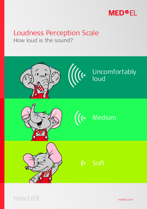 24279CE_r1_0-LoudnessPerceptionScale-Simple-WEB